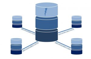 database-1954920_960_720